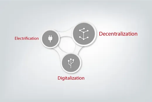 03 rapid decentralization digitalization and electrification